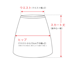 メルローサイズ感