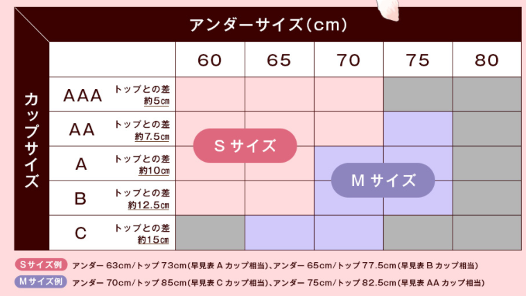 ルーナブラサイズ