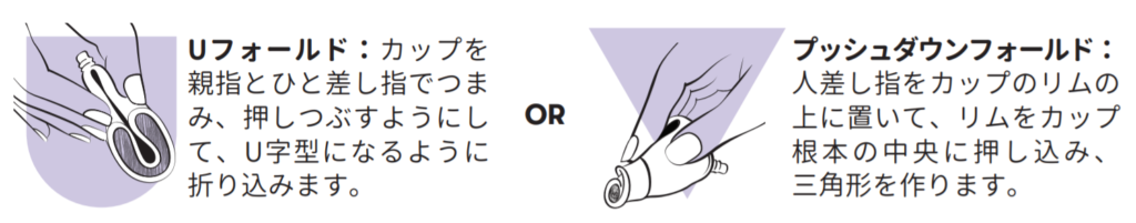 挿入するときは2通り、Uフォードとプッシュダウンフォード1